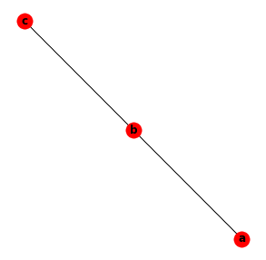 _images/plot-graph_3_0.png