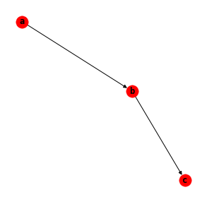 _images/plot-graph_5_0.png